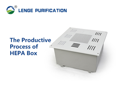 695 × 695 × 250 Kasten Edelstahl-HEPA mit vollem Schweißen